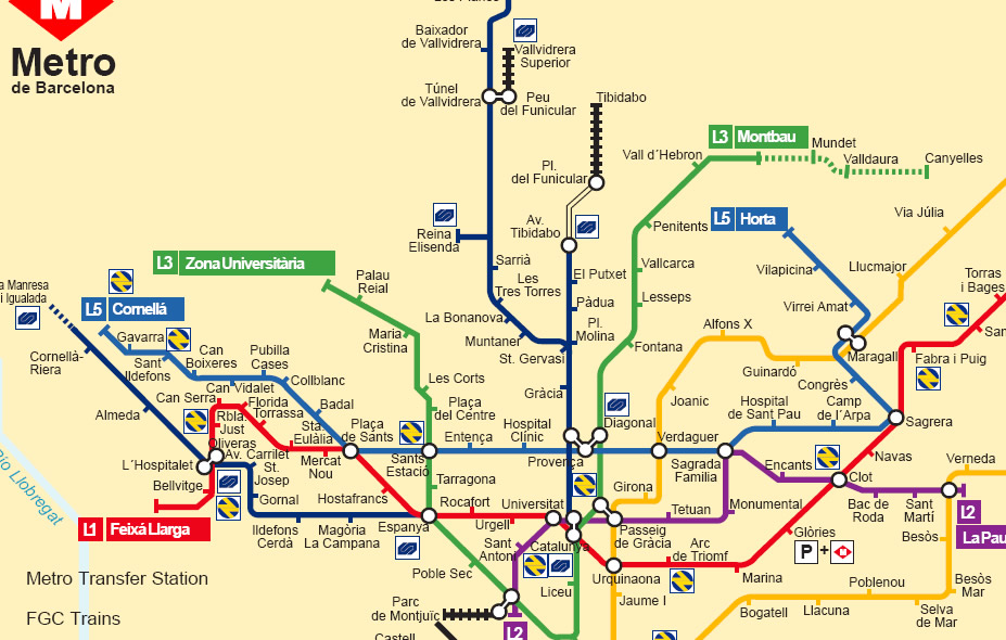 Metro map of Barcelona - Spain 